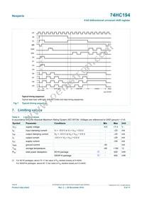 74HC194DB/DG Datasheet Page 5