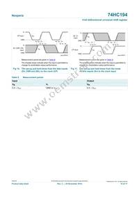 74HC194DB/DG Datasheet Page 10