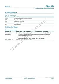 74HC194DB/DG Datasheet Page 14