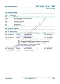 74HC1G00GW Datasheet Page 10