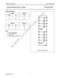 74HC241N Datasheet Page 5