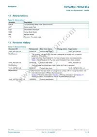 74HC245PW/AUJ Datasheet Page 14