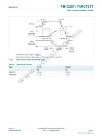 74HC257D/AUJ Datasheet Page 9