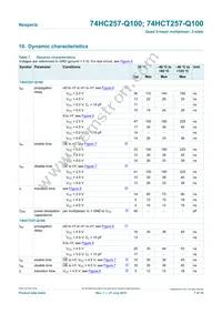 74HC257PW-Q100J Datasheet Page 7