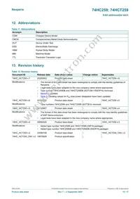 74HC259DB Datasheet Page 15