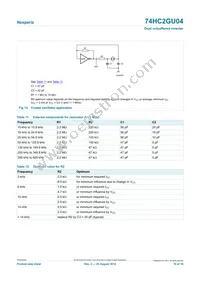 74HC2GU04GV Datasheet Page 10