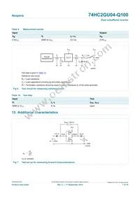 74HC2GU04GW-Q100H Datasheet Page 7