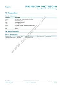 74HC366D-Q100 Datasheet Page 16