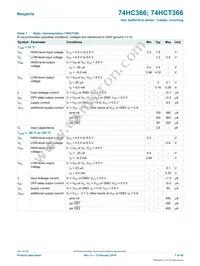 74HC366PW Datasheet Page 7