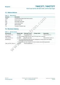 74HC377DB Datasheet Page 15