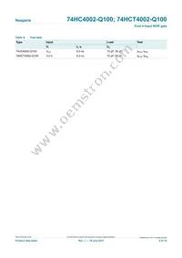 74HC4002D-Q100 Datasheet Page 8