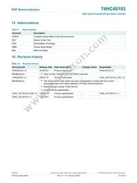 74HC40103DB Datasheet Page 21