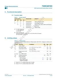 74HC40103N Datasheet Page 7