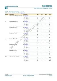 74HC40103N Datasheet Page 13