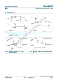 74HC40103N Datasheet Page 16