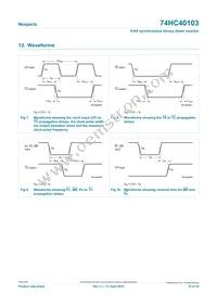 74HC40103PW Datasheet Page 15