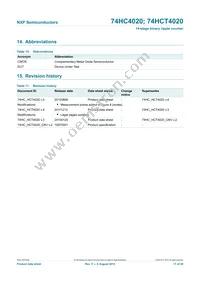 74HC4020N Datasheet Page 17