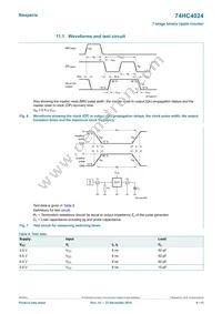 74HC4024D Datasheet Page 9