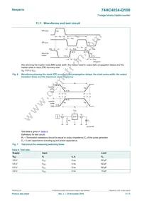74HC4024D-Q100J Datasheet Page 9