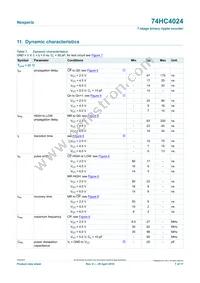 74HC4024PW Datasheet Page 7