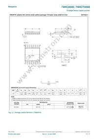 74HC4040D/AUJ Datasheet Page 13