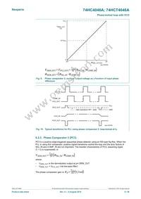 74HC4046AD/AUJ Datasheet Page 8