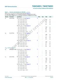 74HC4051N Datasheet Page 15