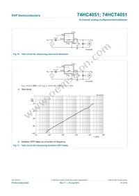 74HC4051N Datasheet Page 21