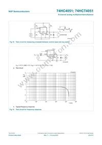 74HC4051N Datasheet Page 22