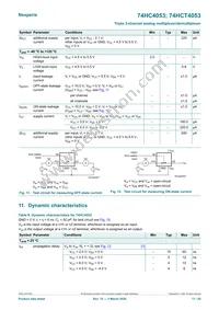 74HC4053D/AUJ Datasheet Page 11