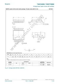 74HC4060D/AUJ Datasheet Page 15
