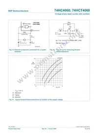 74HC4060N Datasheet Page 16