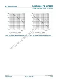 74HC4060N Datasheet Page 17