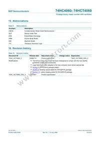 74HC4060N Datasheet Page 23