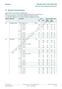 74HC4067D-Q100J Datasheet Page 12