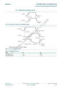 74HC4067D-Q100J Datasheet Page 15