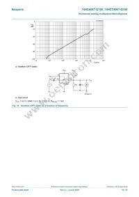 74HC4067D-Q100J Datasheet Page 18