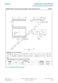 74HC4067D-Q100J Datasheet Page 21