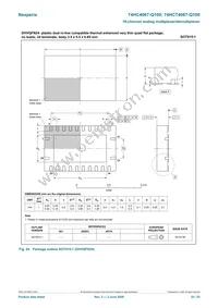 74HC4067D-Q100J Datasheet Page 22