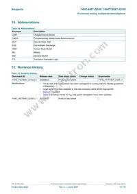 74HC4067D-Q100J Datasheet Page 23