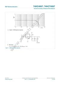 74HC4067N Datasheet Page 21