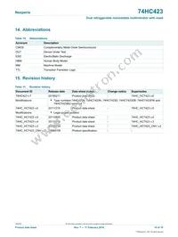 74HC423BQ Datasheet Page 16