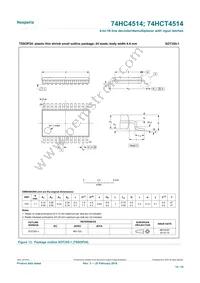 74HC4514DB Datasheet Page 15