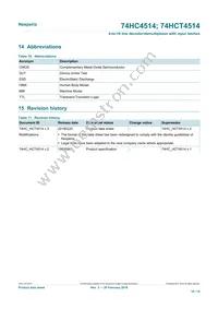 74HC4514DB Datasheet Page 16