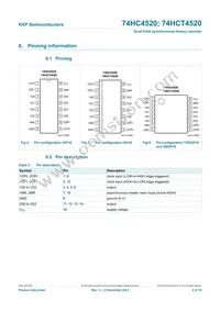 74HC4520N Datasheet Page 4