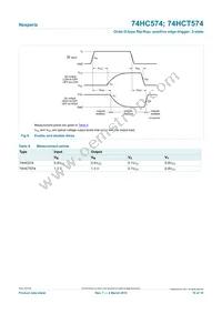 74HC574PW/AUJ Datasheet Page 10