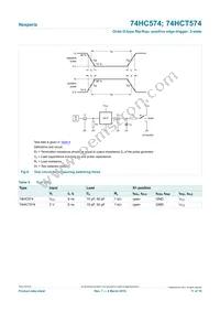 74HC574PW/AUJ Datasheet Page 11