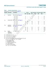 74HC590N Datasheet Page 10