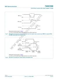 74HC590N Datasheet Page 12