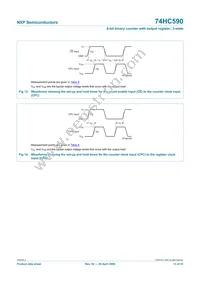 74HC590N Datasheet Page 13